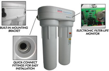 John Carney Water Purification Products Image