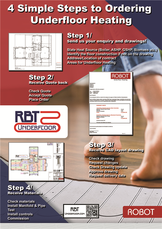 There are 4 simple steps to buying Underfloor Heating From Robot, make your life easy, contact us! Gallery Image