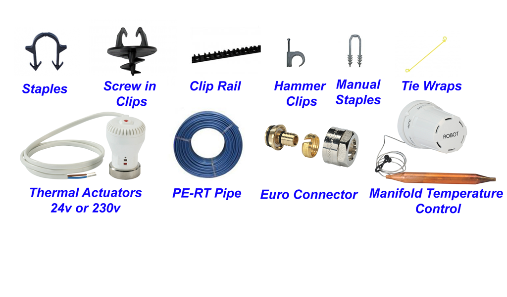 Robot Fixings, Pipe & Spares Gallery Image