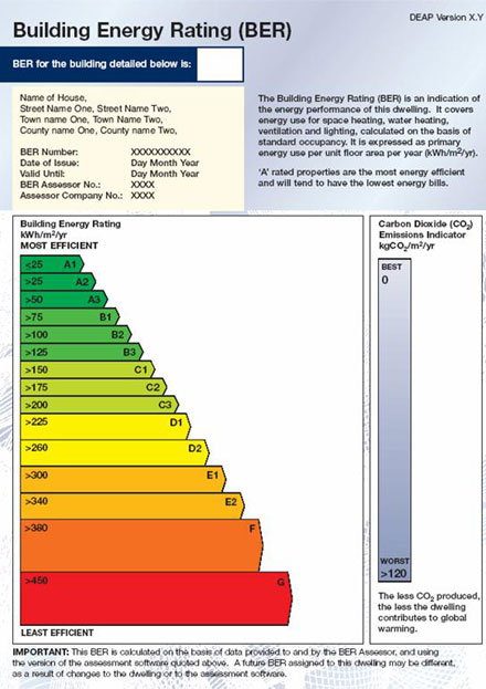 HER (Home Energy Rating Ltd) Dublin Image