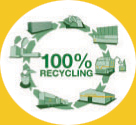 Gypsum Recycling Ireland Image