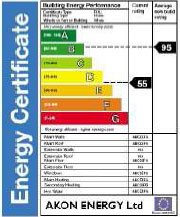 Akon Energy Ltd Image